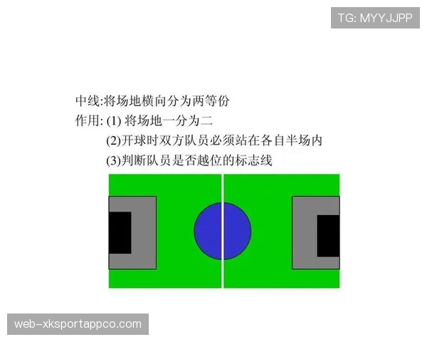 快速开球的规则细节及裁判判罚标准全解析