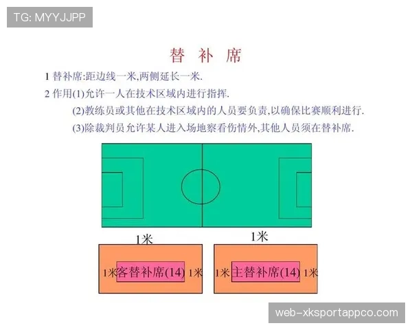 规则拆解型：裁判沟通系统如何影响足球判罚效率和准确性解析