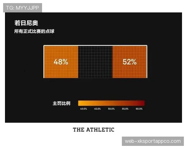 点球判罚标准详解：哪些情况决定点球是否有效？