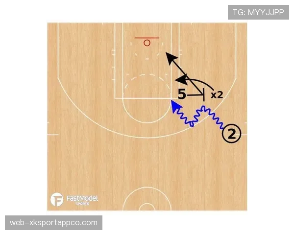 内内利用高位挡拆拉开空间，提升球队内线得分效率明显