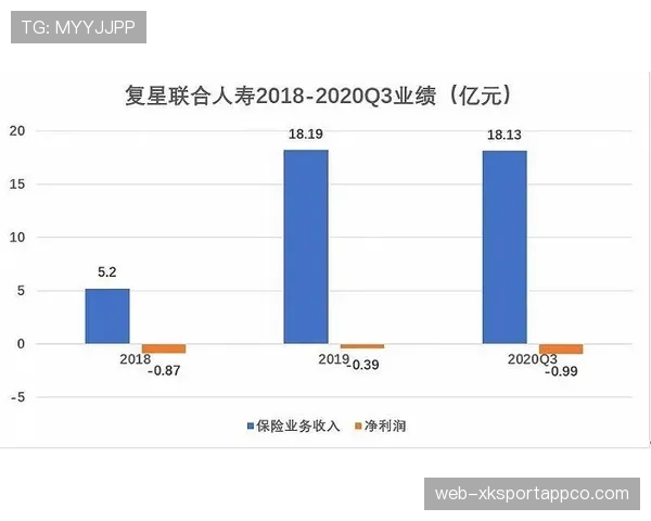 山东泰山进攻问题凸显：创造充足但终结能力不足，影响争冠走势