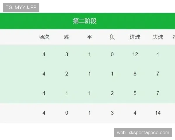 2026世界杯小组赛如何计算积分排名和出线规则